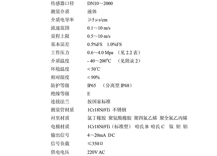 上海儀表-電磁流量計-750.jpg